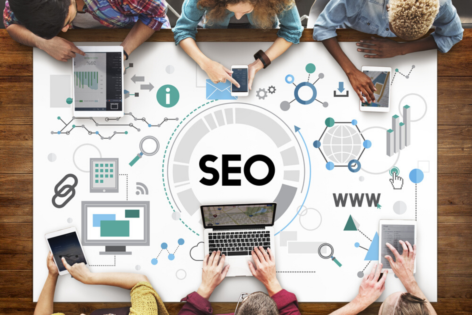 Стратегії SEO